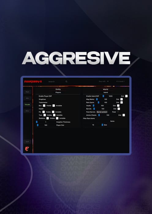 AGGRESIVE